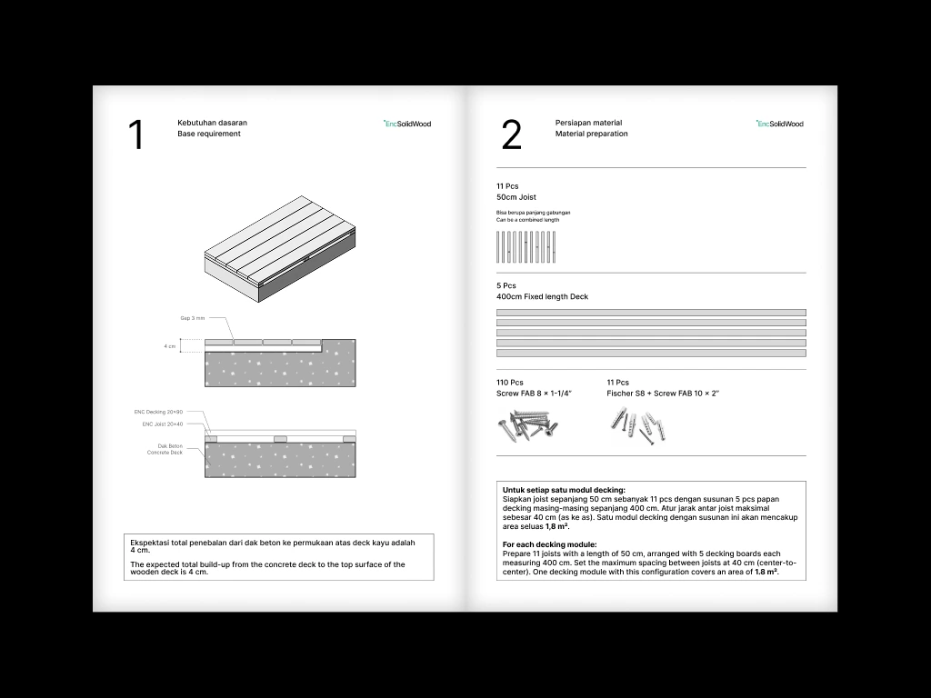 ENC Guide Book